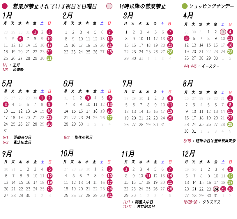 ポーランド 毎週日曜はお店の営業が禁止 21年版